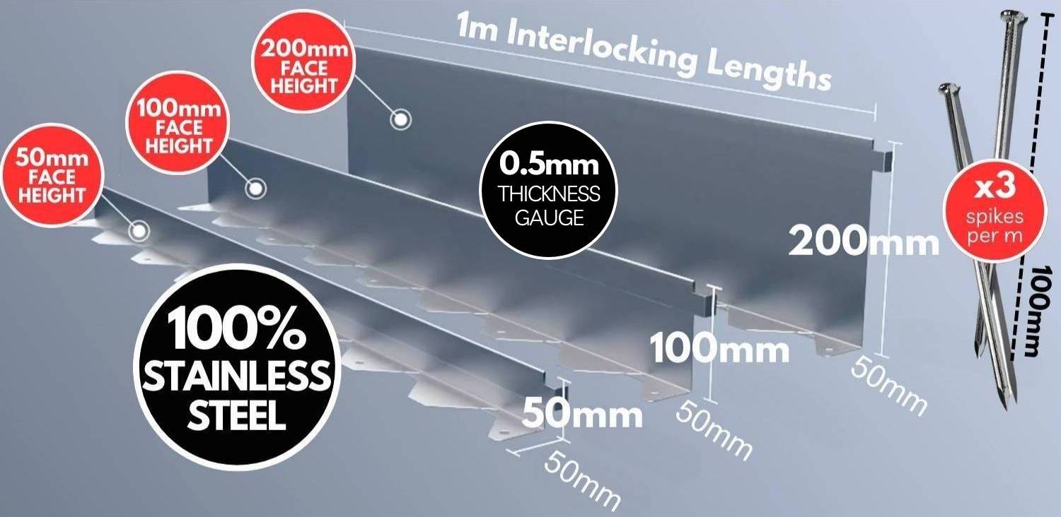 best stainless steel garden edging kit
