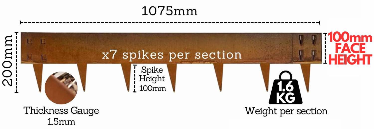 buy 100mm metal border edging