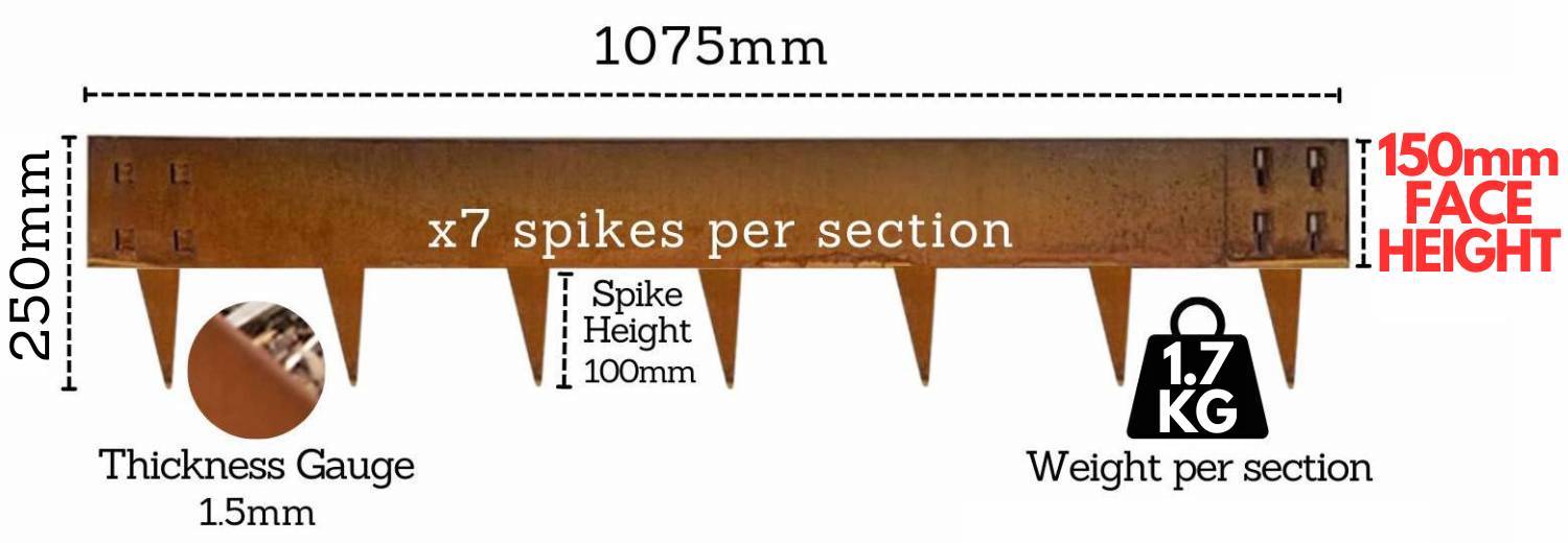 buy 150mm metal border edging